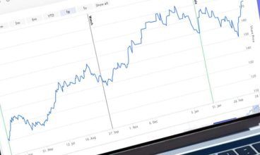 Faça renda passiva no mercado de ações com este aplicativo útil, agora $ 119,99