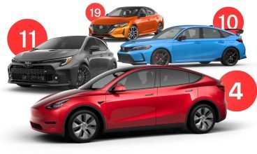 Vendas de Automóveis nos EUA: O Que Mantém o Setor Preso aos Anos 80?