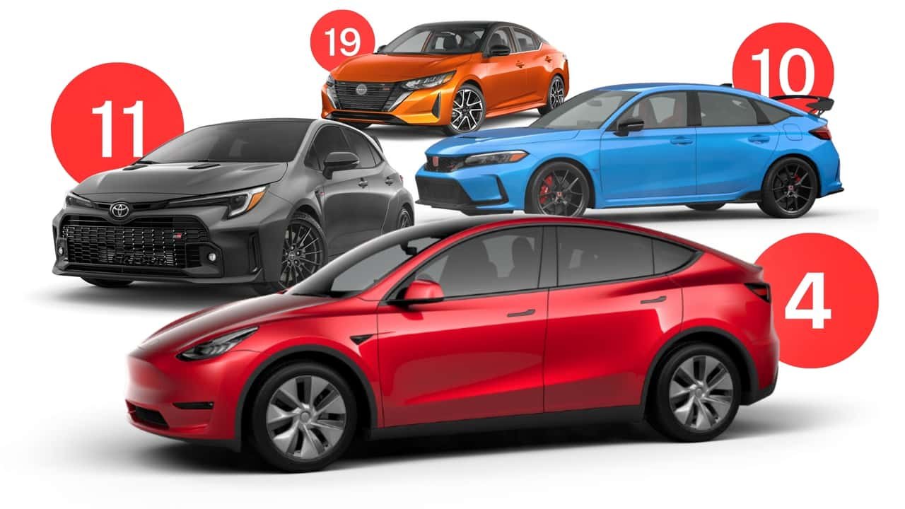 Vendas de Carros nos EUA